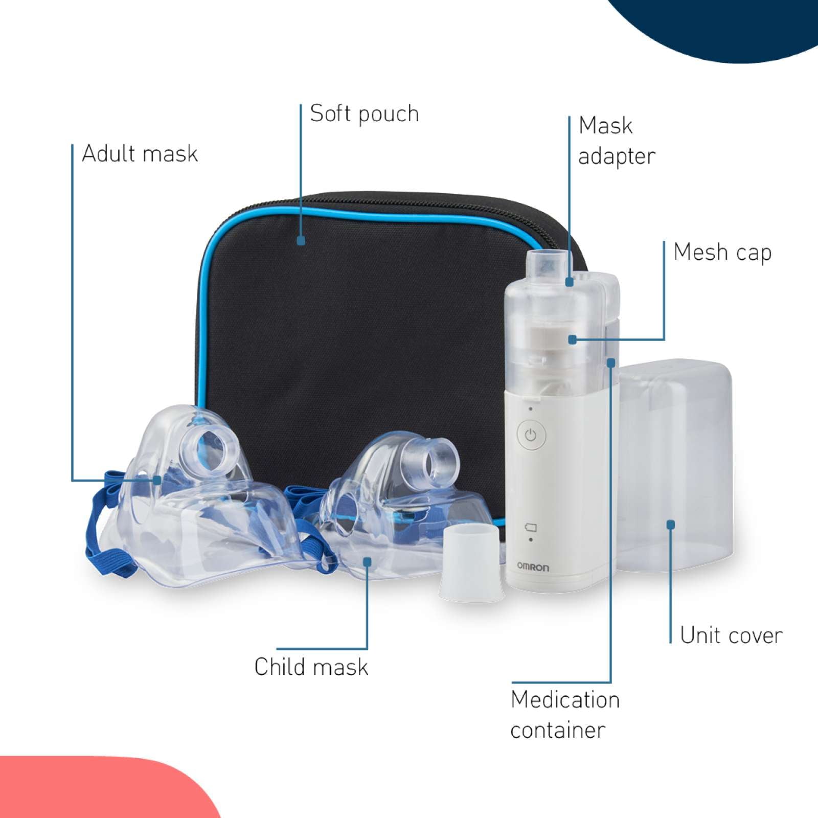 MicroAir U100 - OMRON Healthcare Customer Service Europe